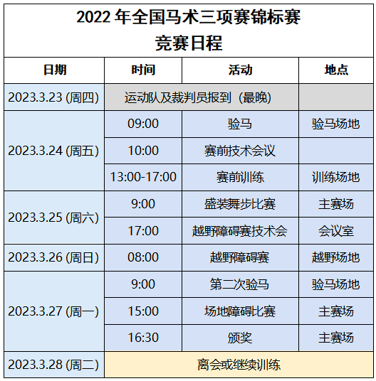 秦汉国际马术中心将举办2022年全国马术三项赛锦标赛